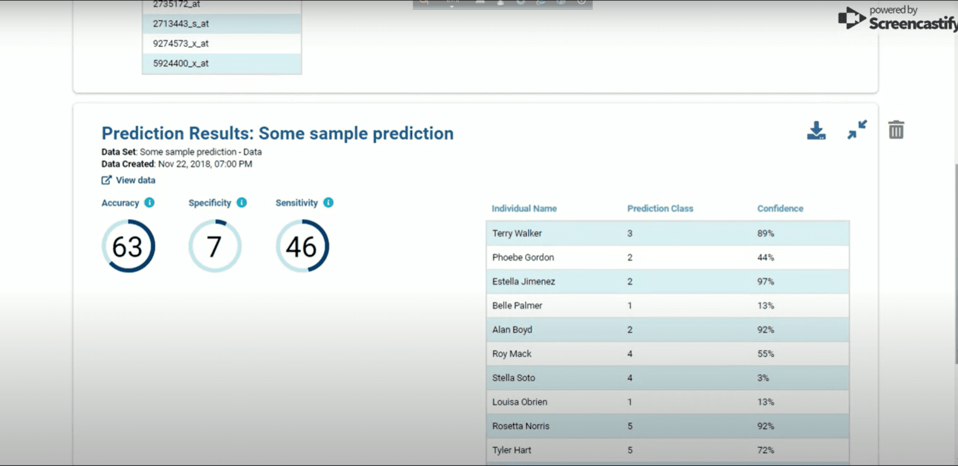 Netramark - Prediction Result